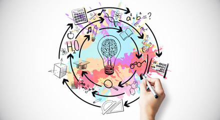 科目二受理中取消预约算不算一次