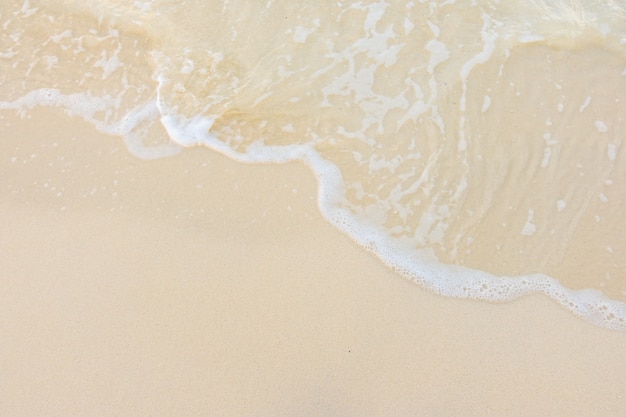 涡轮增压介入的早好还是介入的晚好